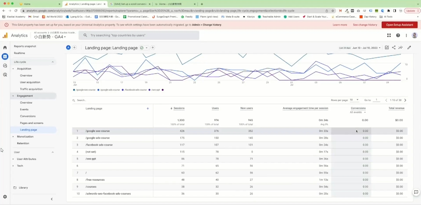 小白新势学院·谷歌广告投放教程-KF云创