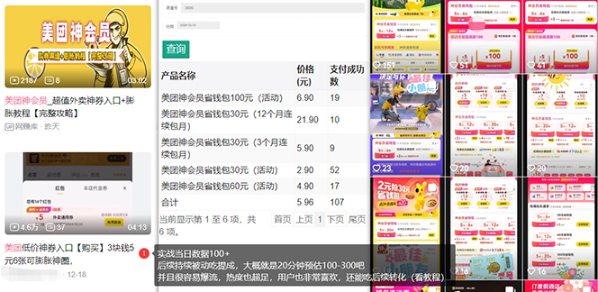 美团神券/神会员_入门级教程，外卖券膨胀推广项目【蓝海市场攻略】-KF云创