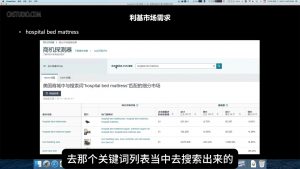 阿甘·亚马逊跨境电商选品案例(更新2025年)-KF云创