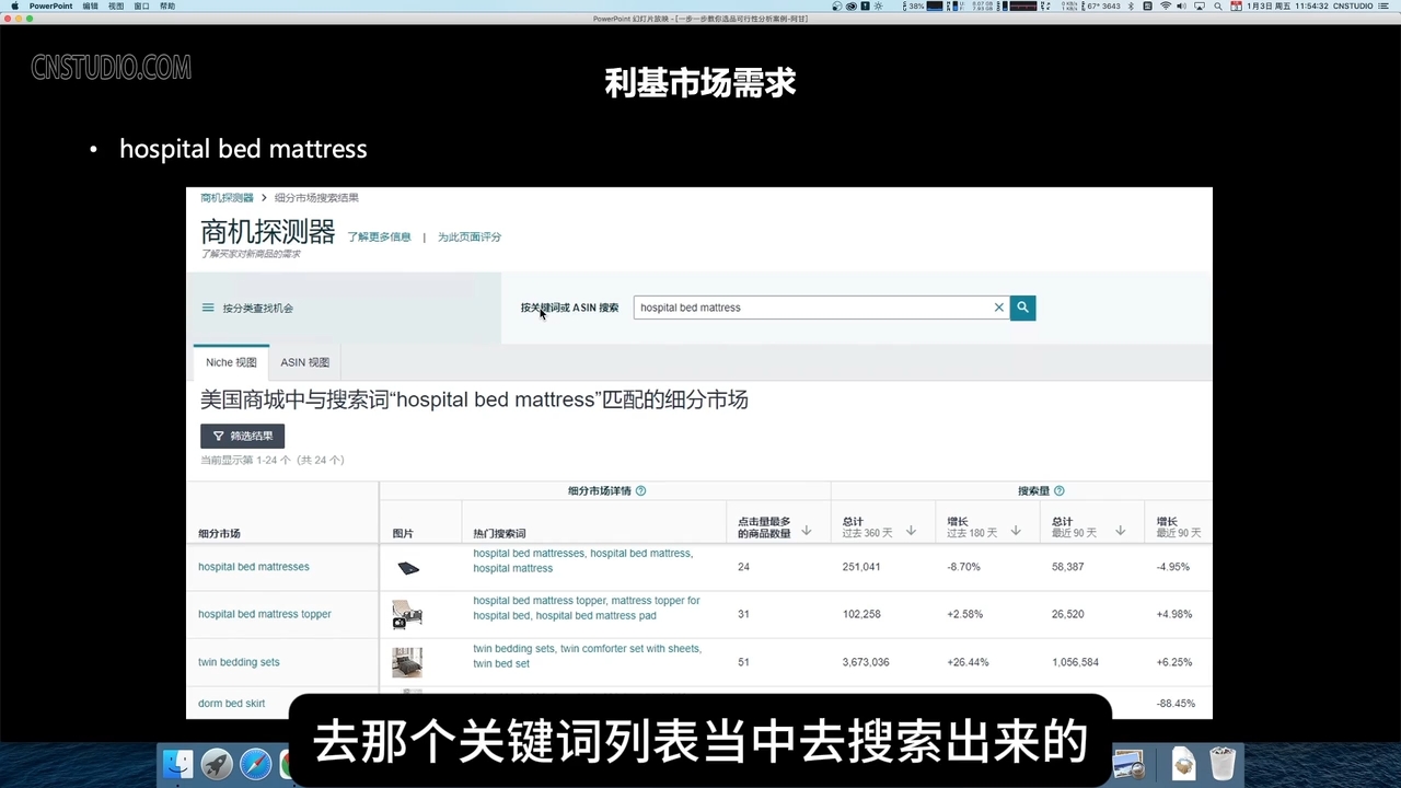 阿甘·亚马逊跨境电商选品案例(更新2025年)-KF云创