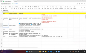 菲菲老师·小红书电商玩法-KF云创