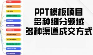 PPT模板项目，多种细分领域，多种渠道成交方式，实操教学-KF云创
