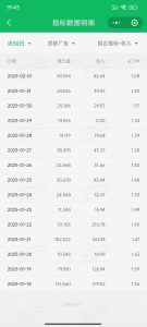 职场牛马福音！0基础复制、粘贴日搞300+？这套玩法竟是2025新风口？-KF云创