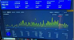 抖音AI无人直播，日结1-5K纯佣金！-KF云创