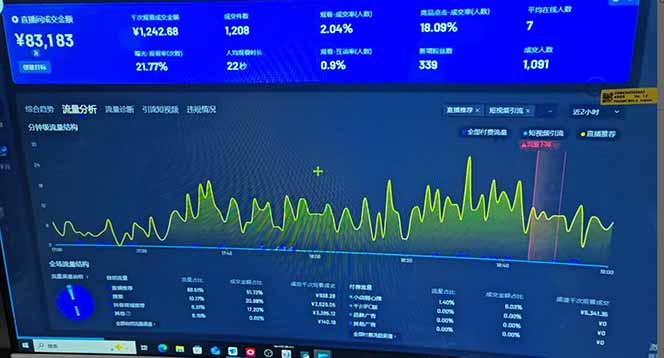 抖音AI无人直播，日结1-5K纯佣金！-KF云创