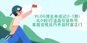 VLOG博主养成记(1-3期-KF云创