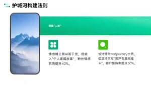 AIP训练营·开启自媒体创富之旅(更新3月)-KF云创