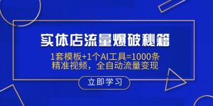 实体店流量爆破秘籍：1套模板+1个AI工具=1000条精准视频，全自动流量变现-KF云创