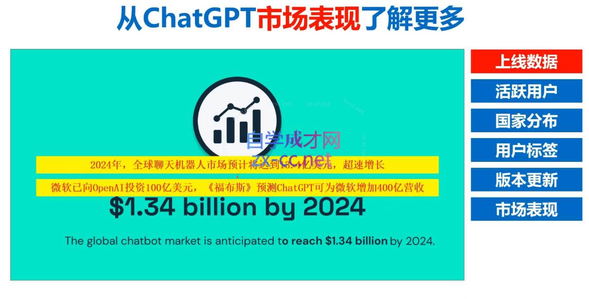 Nero老师·外贸AI冠军-KF云创