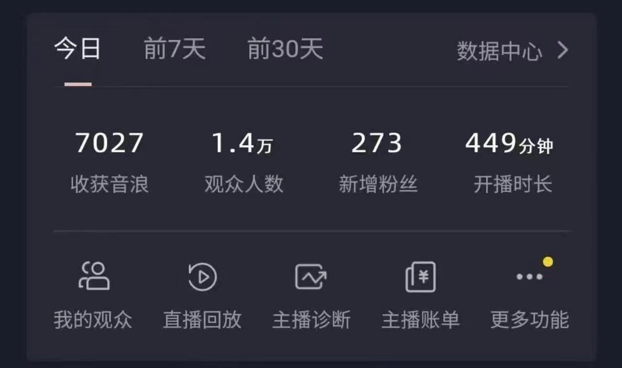 全网最新奥特曼小舞格斗大战，无人直播，礼物收不停，保姆级落地教学-KF云创