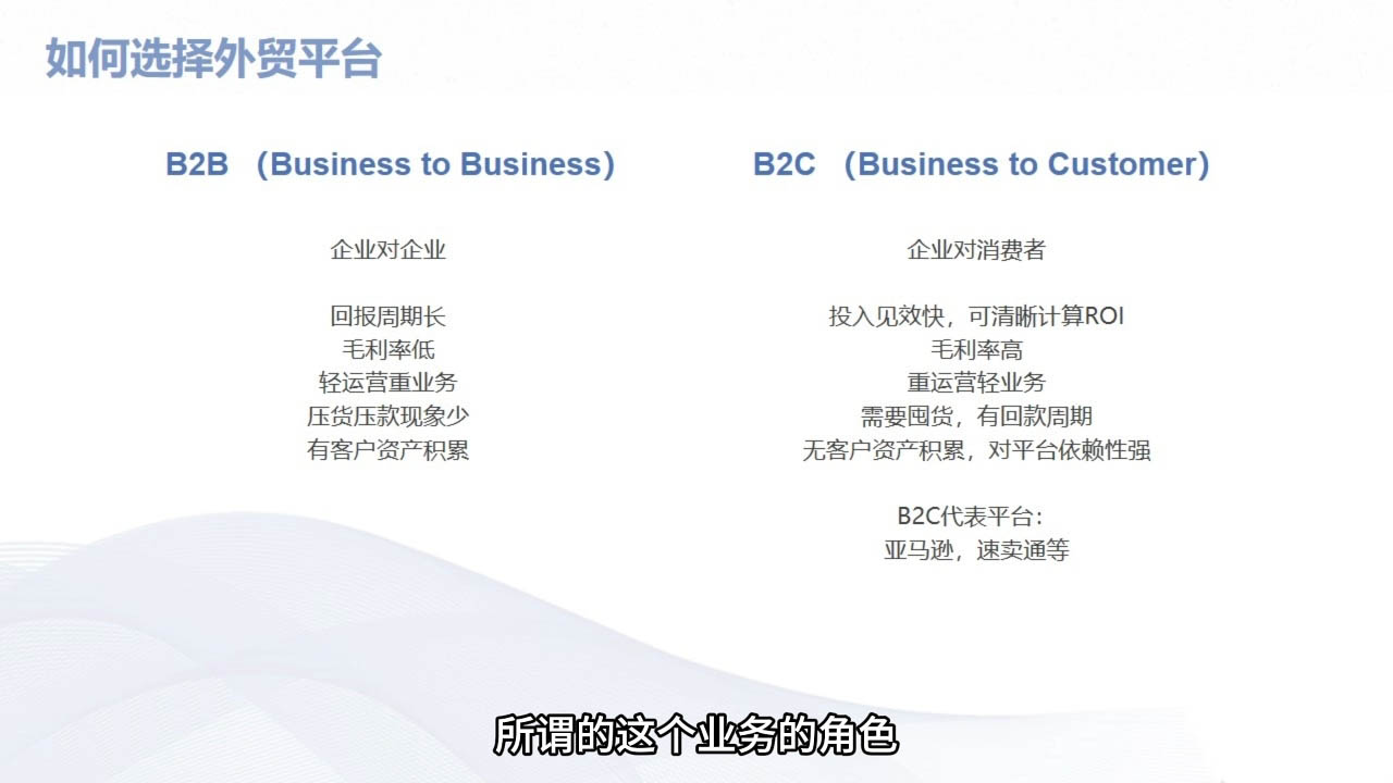 Mila老师·外贸SOP系列课程-KF云创