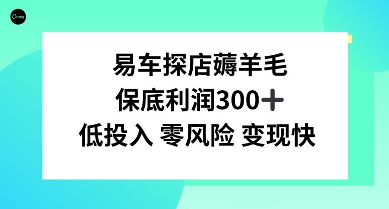 易车APP首页十亿补贴活动，选择到店补贴，保底利润300+-KF云创