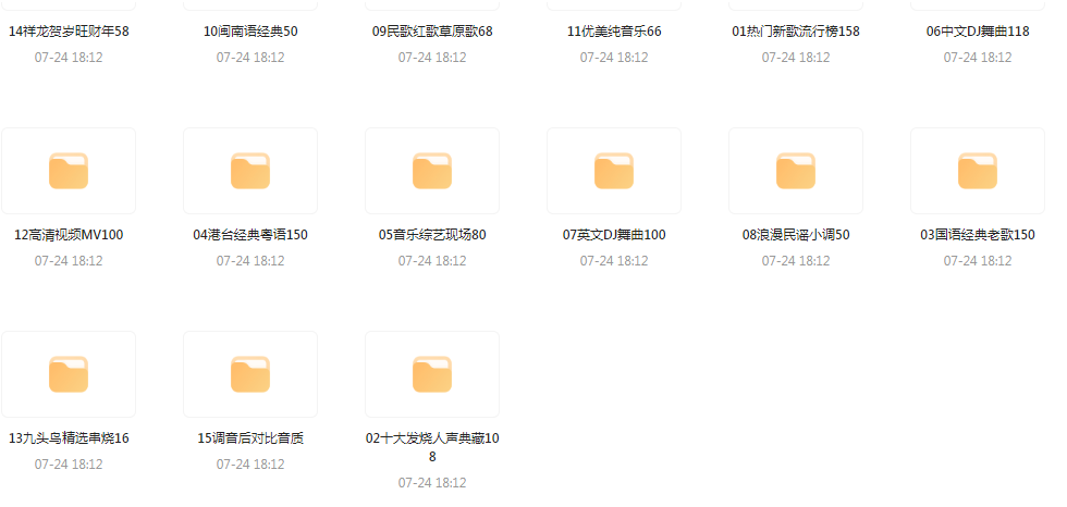 【无损音乐分享】2024龙年车载音乐九头鸟贺岁专辑-KF云创