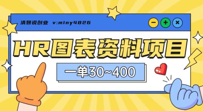 一单收益30-400，HR图表资料蓝海项目-KF云创