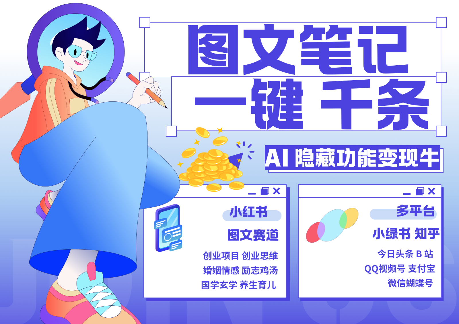 1键生成数千条图文 创业国学 秒生笔记 小红书小绿书图文 轻松引流 变现30000+-KF云创