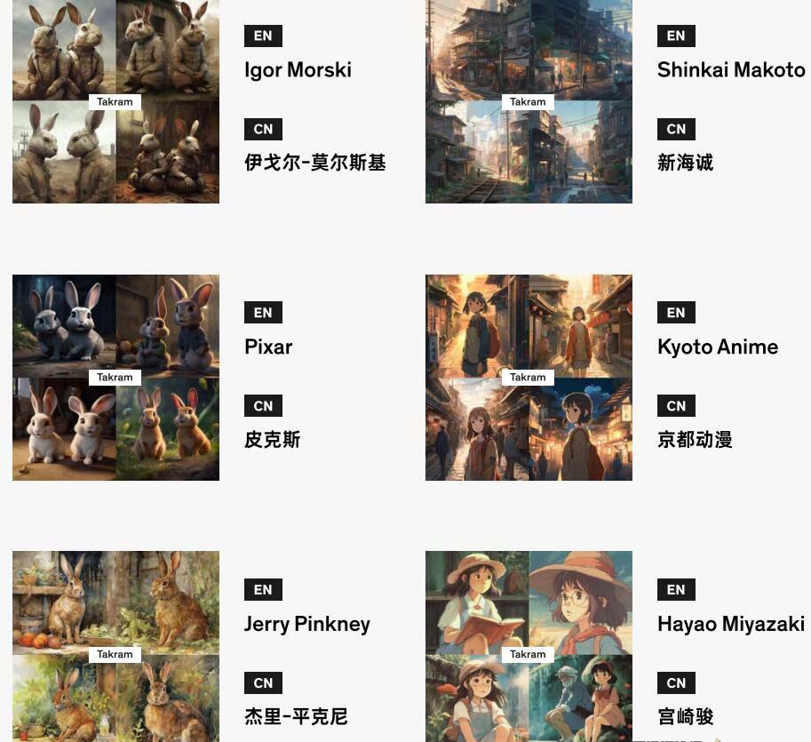 图片[1]-Midjourney辞典AIGC中英双语图文辞典+提示关键词Prompt大全-KF云创