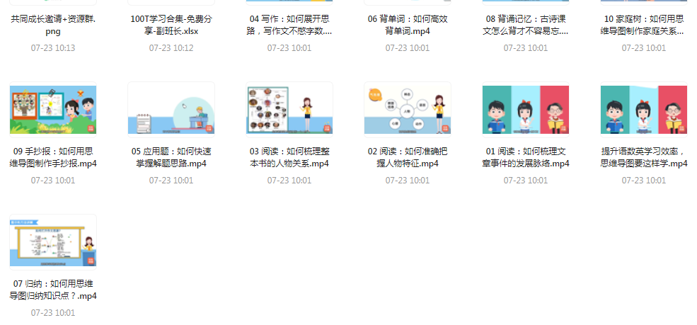 思维导图高效学习法-KF云创