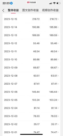 图片[1]-视频号AI一键原创爆款视频，500播放200收益，小白稳赚8000+-KF云创