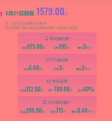 图片[1]-(9293期)2024目前网上最火短剧机器人做法，自动搜索发剧 自动更新资源 自动分享资源-KF云创