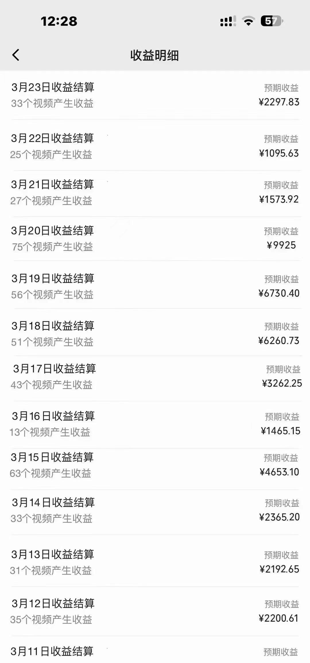 图片[1]-(9648期)盘点视频号创作分成计划，快速过原创日入300+，从0到1完整项目教程！-KF云创