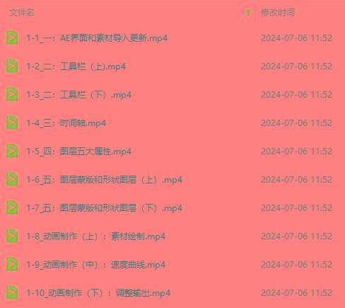 图片[2]-最新AE动画培训班-第六期：插画绘画太保守如何突破(教程+素材-KF云创
