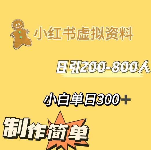 小红书动漫治愈图文的玩法，日引200-800人，小白单日变现300+-KF云创