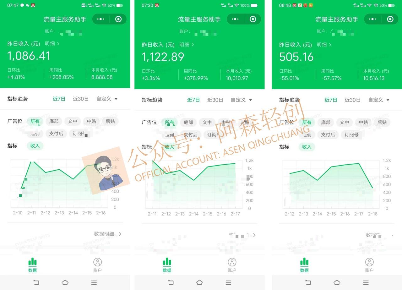 图片[1]-(9535期)无需技术，AI掘金2.0插件让你轻松赚钱，短期做到月入3万！-KF云创