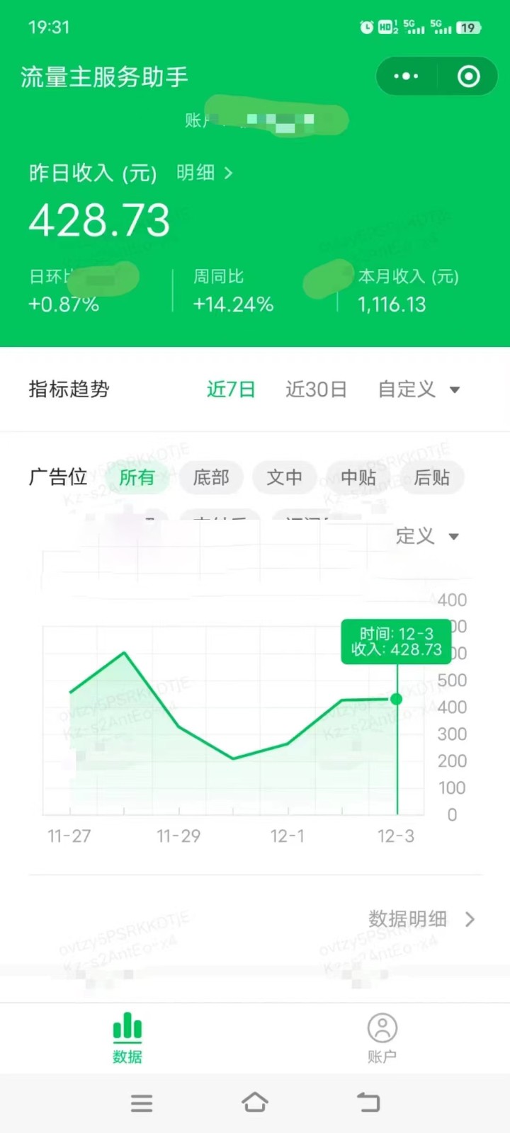 图片[1]-收益翻倍，时间减半！AI掘金，十节课详解，每天投入时间少，轻松月入1w+！-KF云创