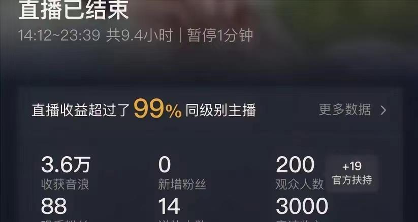 (8548期)ai无人直播美女4人组整蛊教程 【附全套资料以及教程】-KF云创