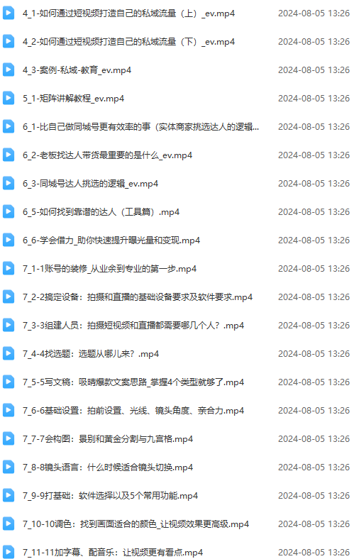 图片[2]-实体店老板获客特训营：认知、定位、文案、矩阵、直播、AI等(72节-KF云创