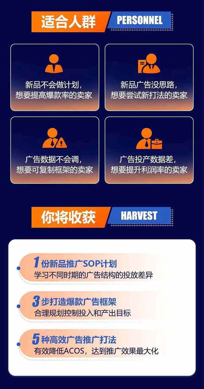 图片[2]-亚马逊爆款广告训练营：掌握关键词库搭建方法，优化广告数据提升旺季销量-KF云创