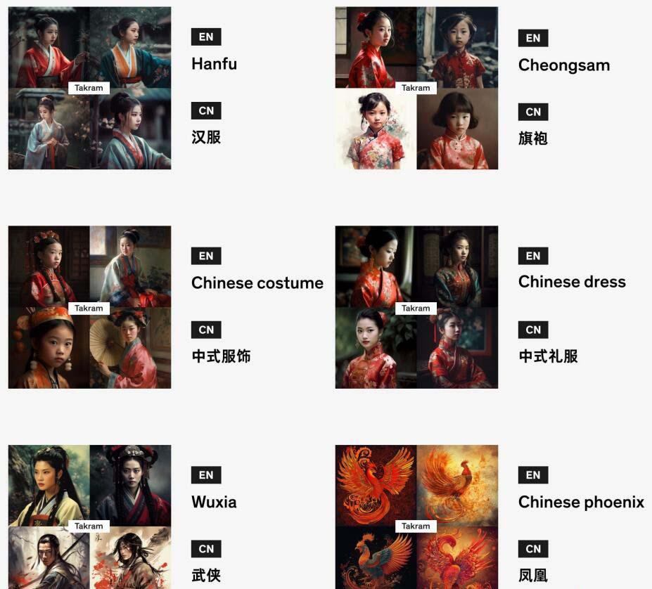 图片[4]-Midjourney辞典AIGC中英双语图文辞典+提示关键词Prompt大全-KF云创