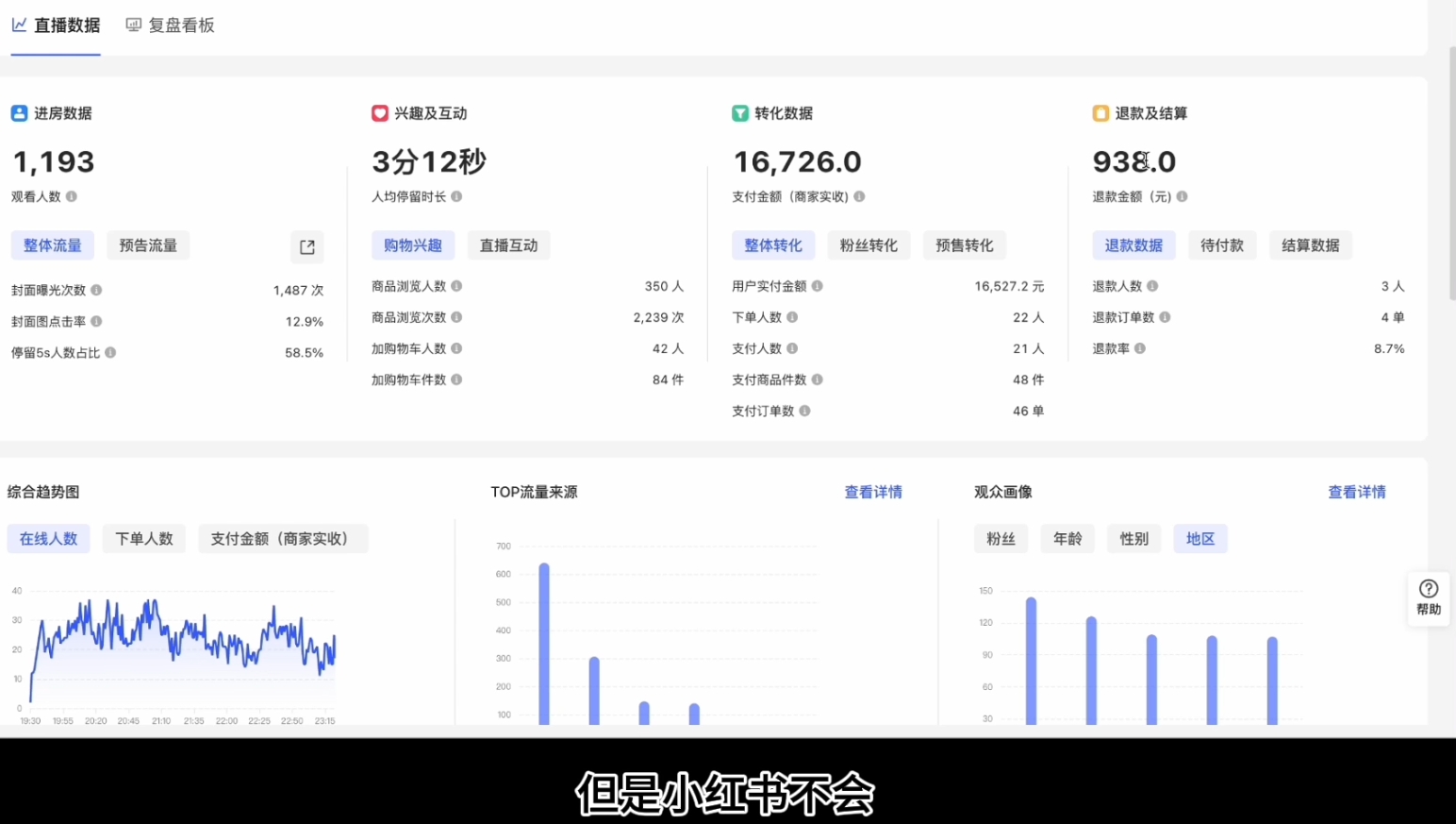 顾颖老师·小红书电商无货源-KF云创