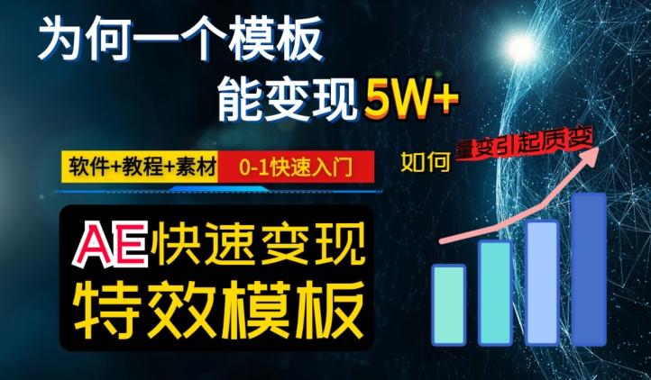 AE视频特效模板变现月入3-5W，0-1快速入门，软件+教程+素材-KF云创