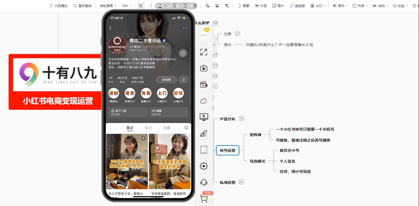 十有八九学院·新手如何从0-1玩转红薯店铺-KF云创