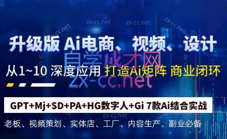 六哥·Ai终点站，全系统商业闭环矩阵打造(更新9月)-KF云创